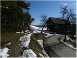 Praproče - Polhograjska Gora (Sveti Lovrenc)